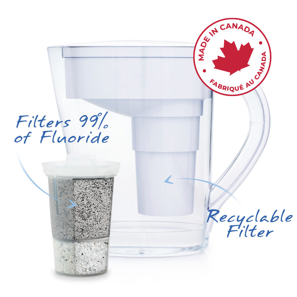 Le pichet alcalin Santevia MINA blanc avec les mentions "filtre à fluorure", "filtre recyclable", fabriqué au Canada#colour_white