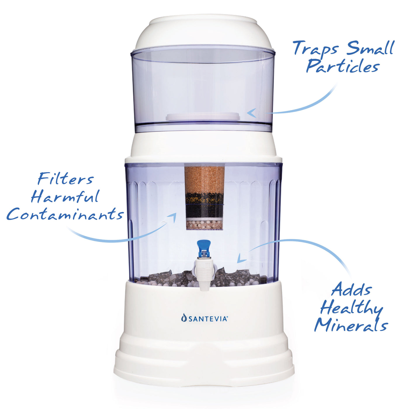 Le Système d'Eau Par Gravité Santevia pour comptoir retient les petites particules, filtre les contaminants nocifs et ajoute des minéraux sains#model_countertop