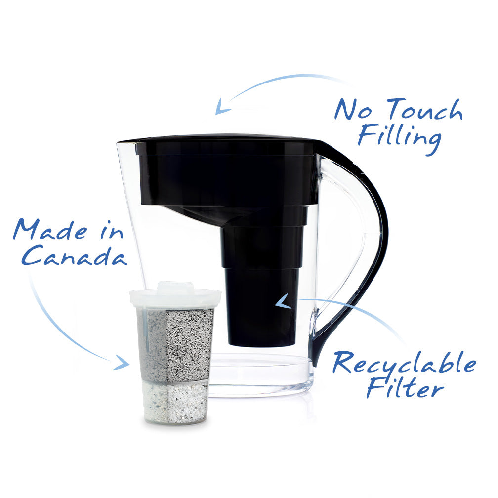 The Santevia MINA Alkaline Pitcher black with call outs fluoride filters#colour_black