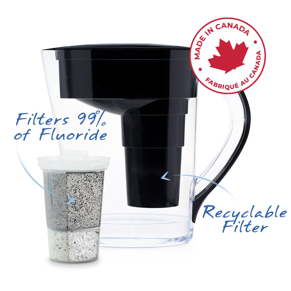 The Santevia MINA Alkaline Pitcher black with call outs fluoride filters, recyclable filter, made in canada#colour_black